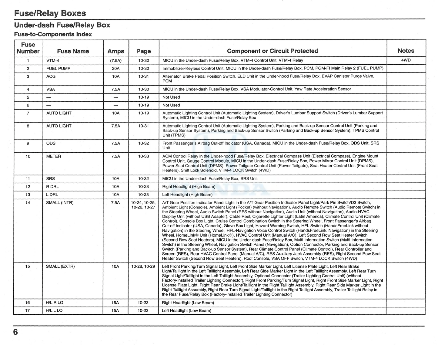 2012 Honda Pilot Electrical Complete Workshop Service Manual