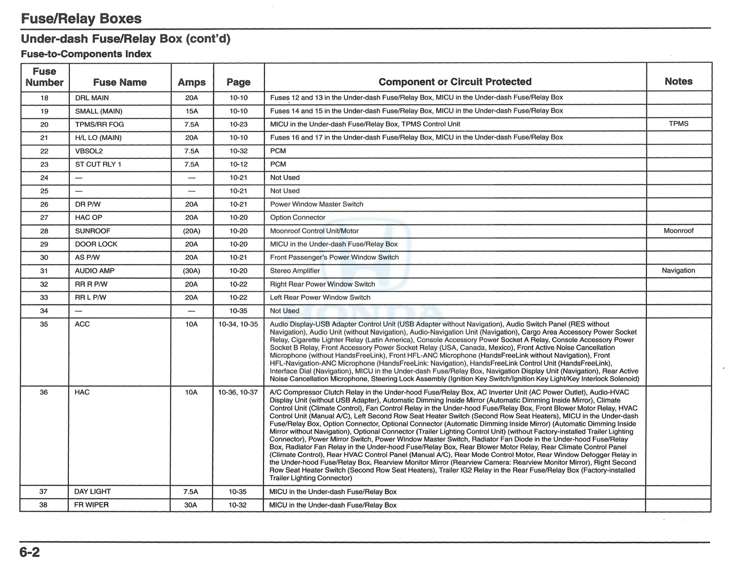 2012 Honda Pilot Electrical Complete Workshop Service Manual