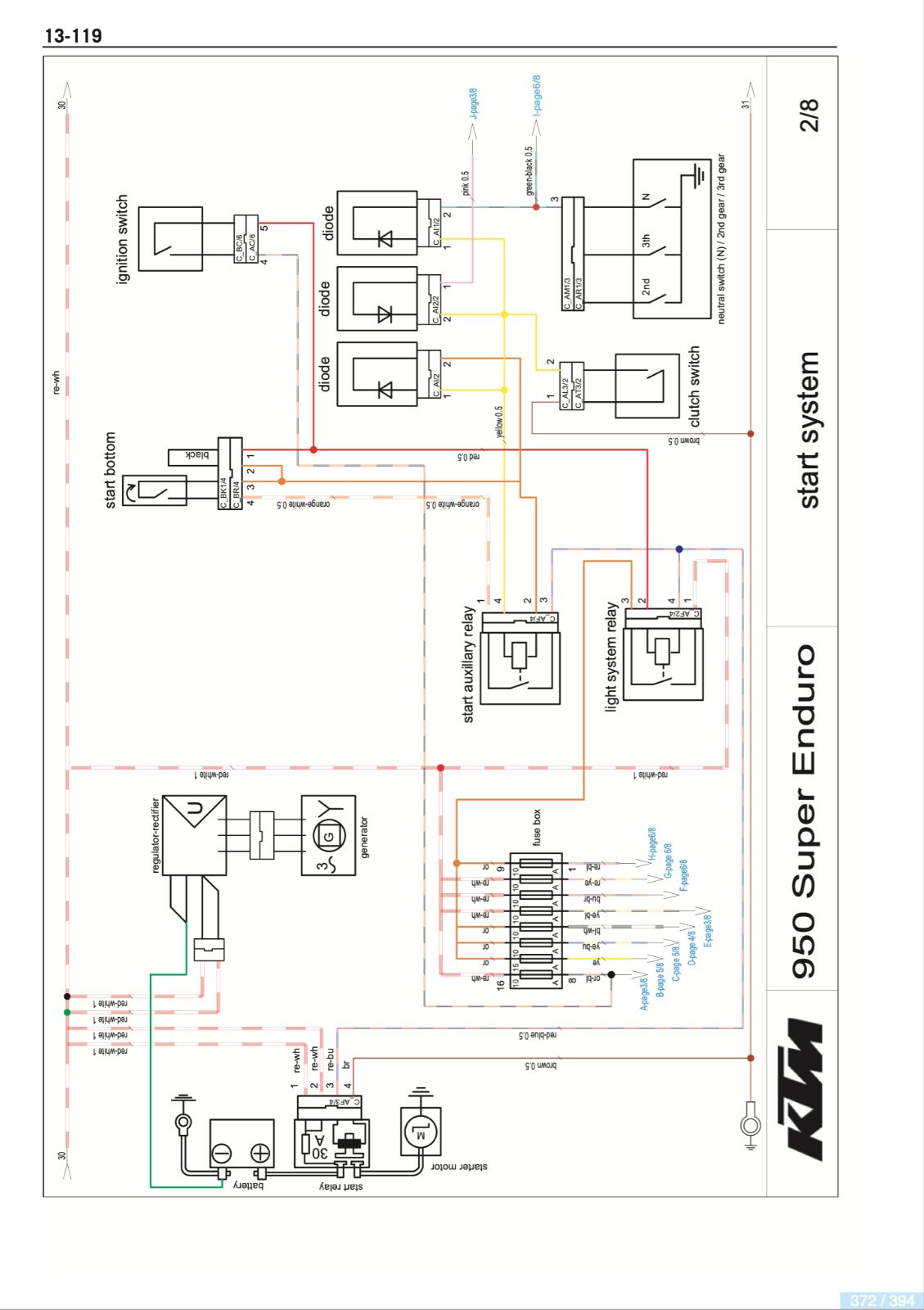 KTM 2003 2004 2005 2006 950 990 Adventure Super Duke Enduro Service Manual 394 Pages