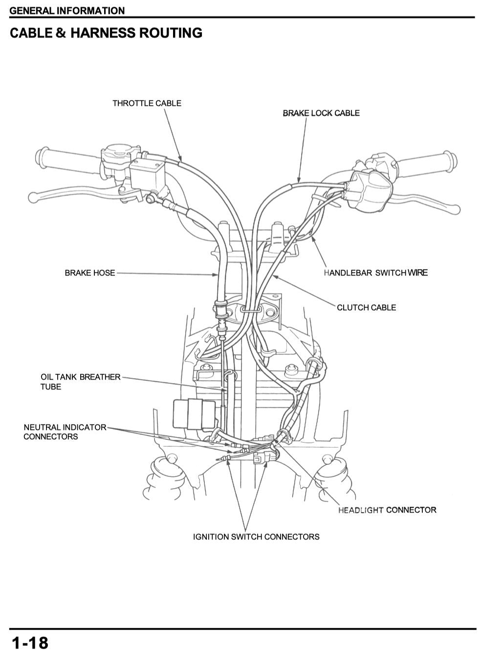 Honda TRX400EX 1999-2002 Service Manual Fourtrax 263 Pages