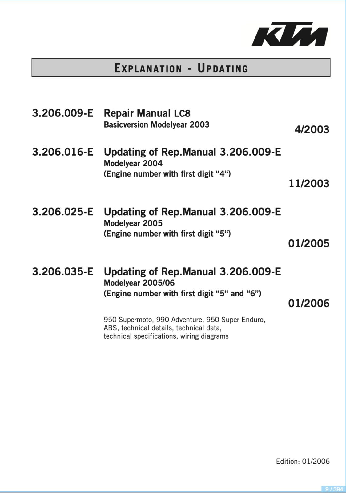 KTM 2003 2004 2005 2006 950 990 Adventure Super Duke Enduro Service Manual 394 Pages