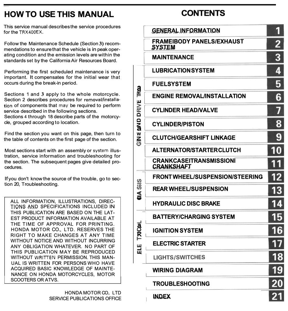 Honda TRX400EX 1999-2002 Service Manual Fourtrax 263 Pages