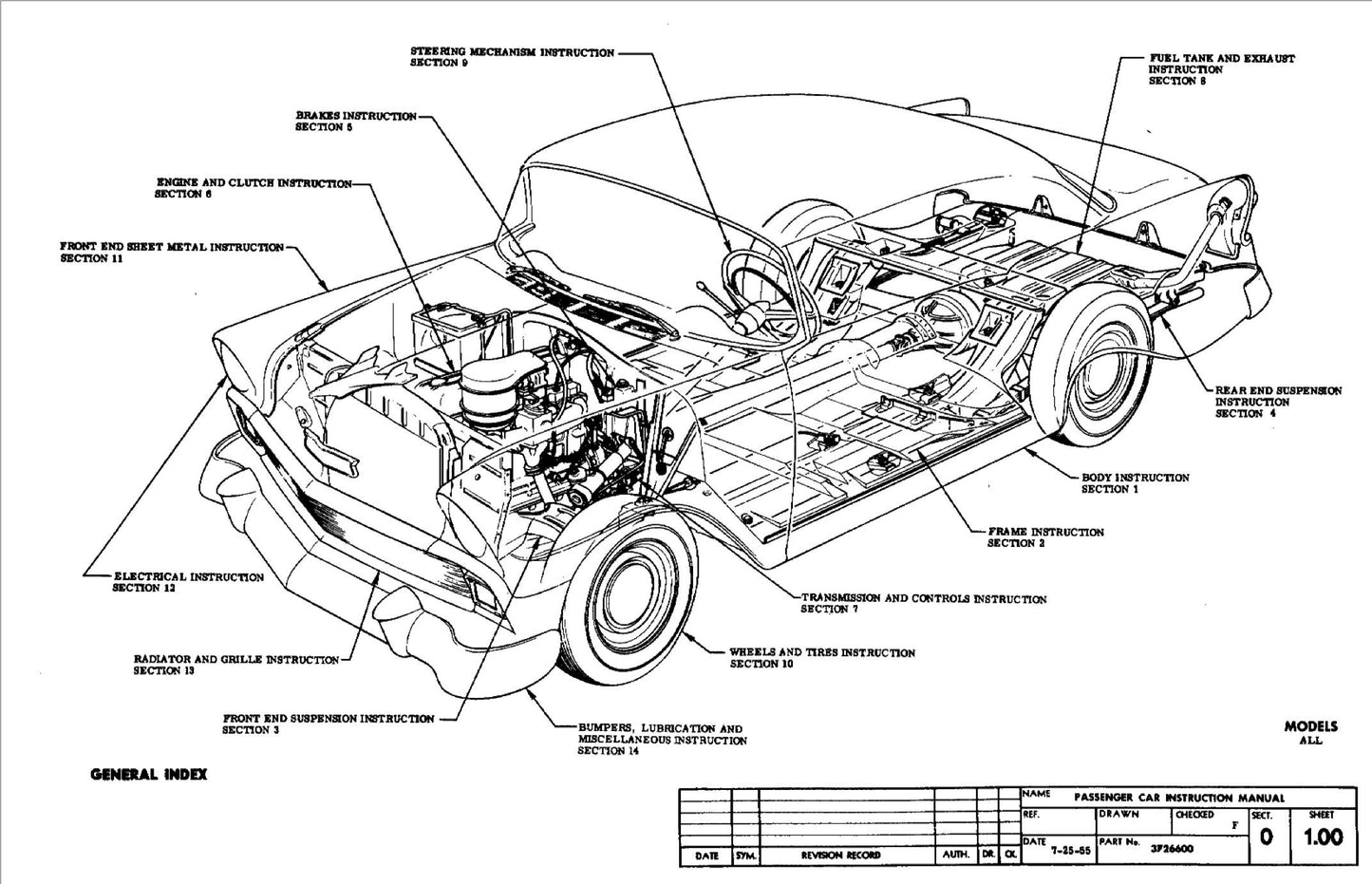 1956 Chevrolet Assembly Manual