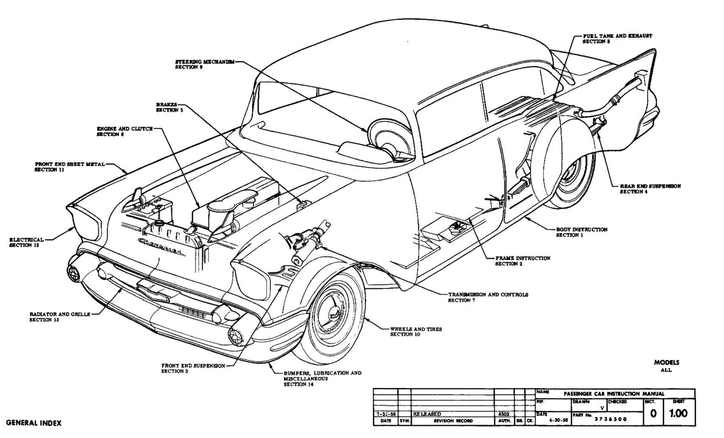 1957 Chevrolet Assembly Manual