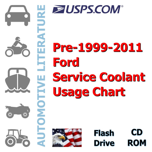 Pre-1999-2011 Ford Service Coolant Usage Chart