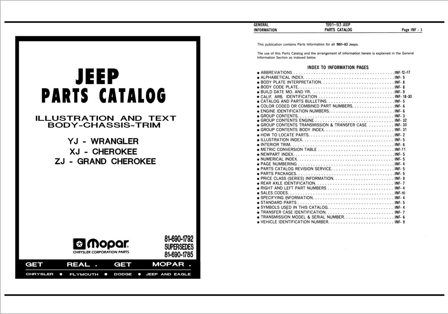 1991,1992,1993 Jeep Parts Catalog Body Chassis Trim Wrangler Cherokee Grand Cherokee YJ XJ ZJ 81-690-1792 81-690-1785 1070 Pages