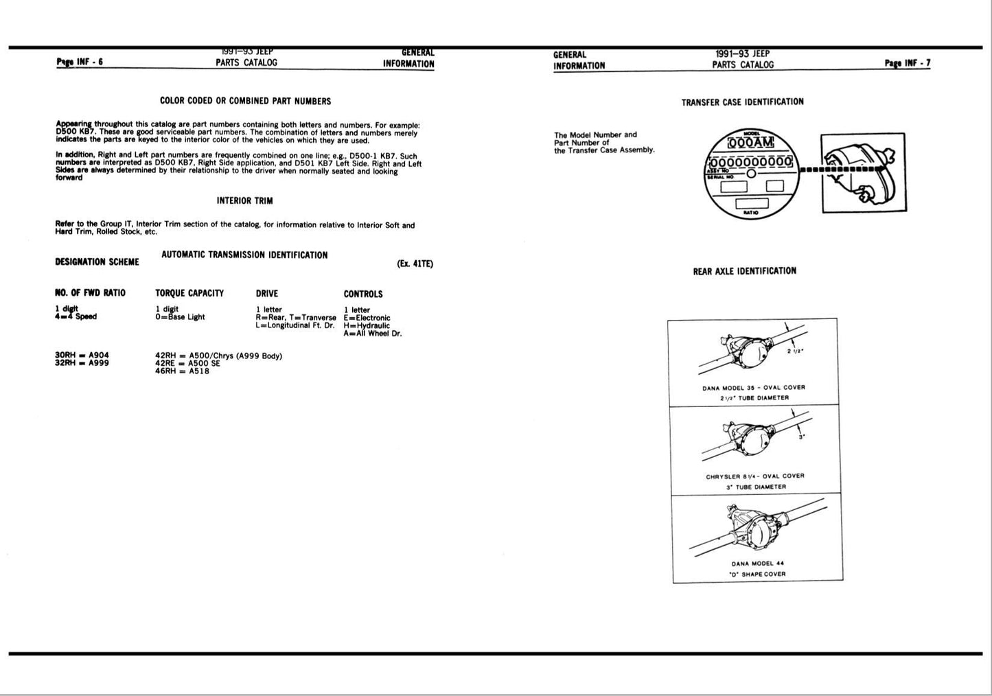 1991,1992,1993 Jeep Parts Catalog Body Chassis Trim Wrangler Cherokee Grand Cherokee YJ XJ ZJ 81-690-1792 81-690-1785 1070 Pages