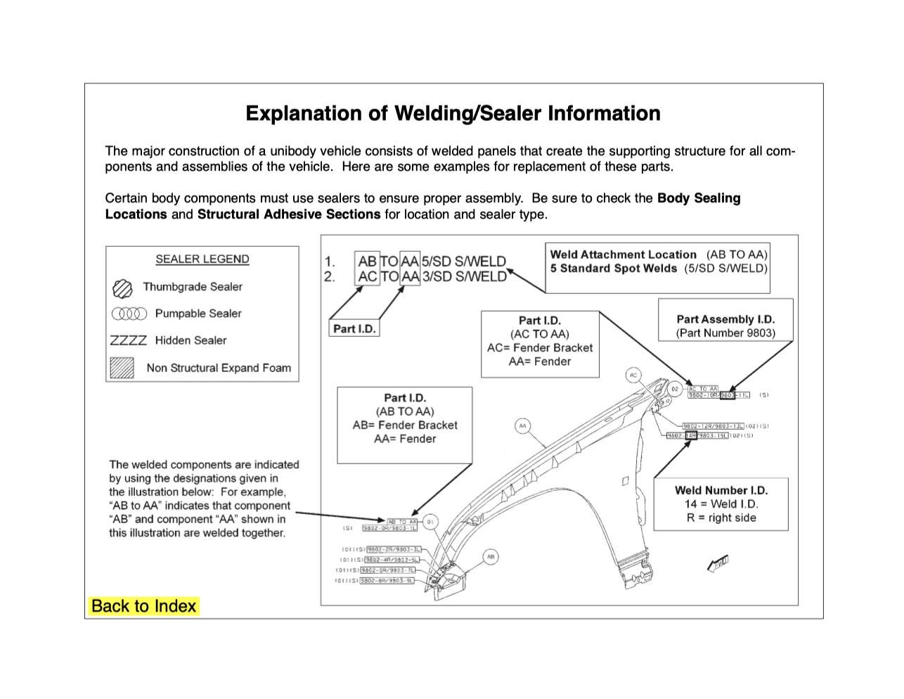 2007 Dodge Caliber Body Repair Complete Workshop Service Manual