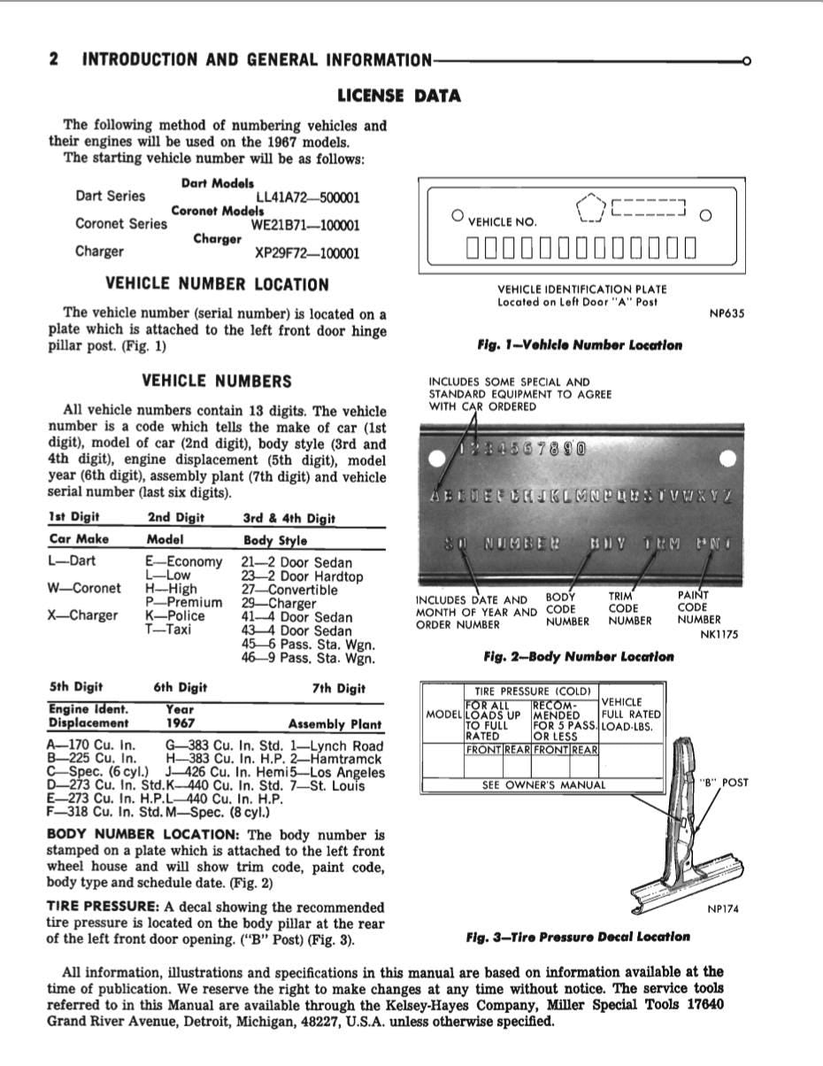 1967 Dodge Dart Coronet Charger Complete Repair Service Manual