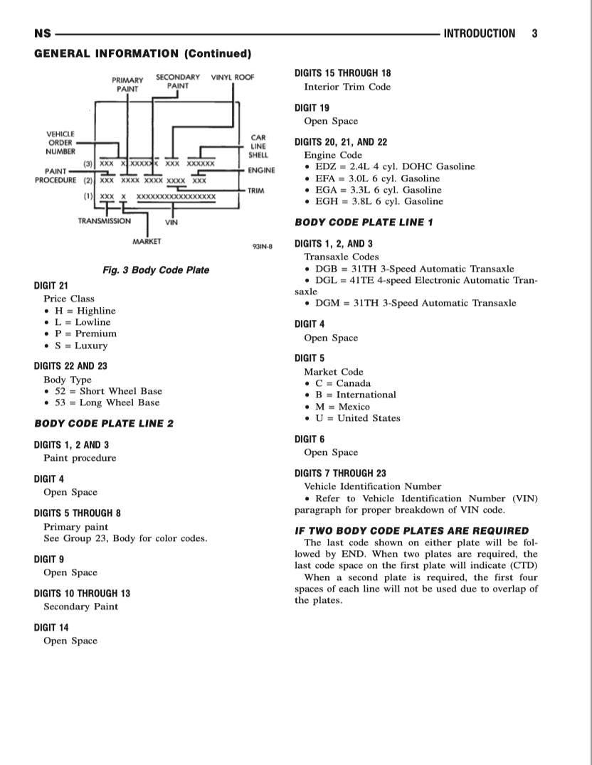 1996 1997 1998 1999 Chrysler Voyager Complete Workshop Repair Service Manual